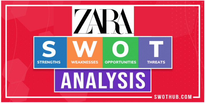Zara Competitors SWOT Analysis