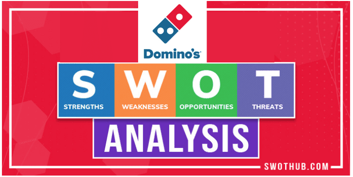 Domino's SWOT Analysis