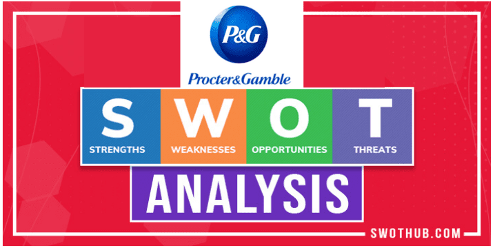P&G SWOT Analysis