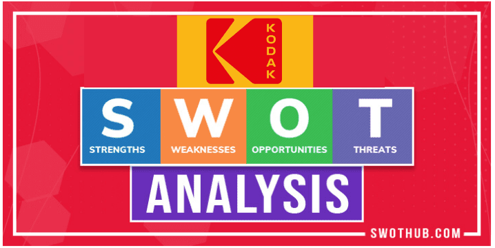 Kodak SWOT Analysis