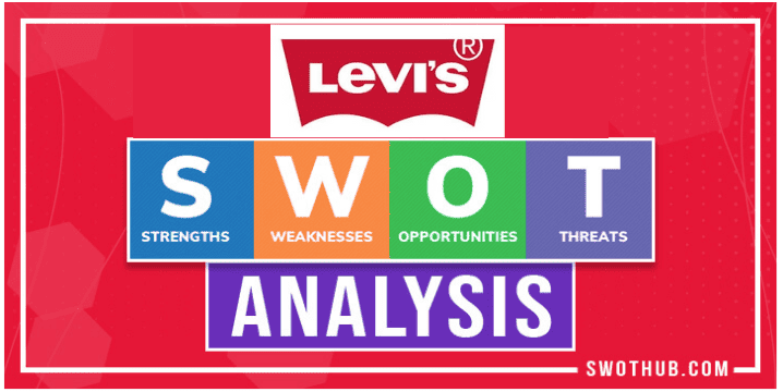 Levi's SWOT Analysis
