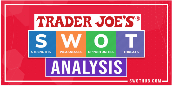 Trader Joe's SWOT analysis