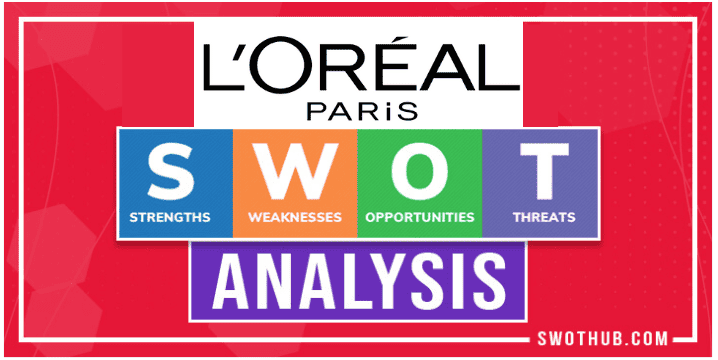 LOreal SWOT Analysis